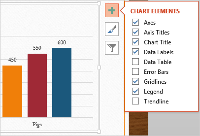 graphci2